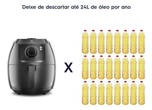 Imagem 6 de 6 de Air Fryer Fritadeira Sem Óleo Elétrica Electrolux 6,5l Family Cesto Removível Com Timer 1700w De Potência Eaf50 Grafite Efficient Por Rita Lobo